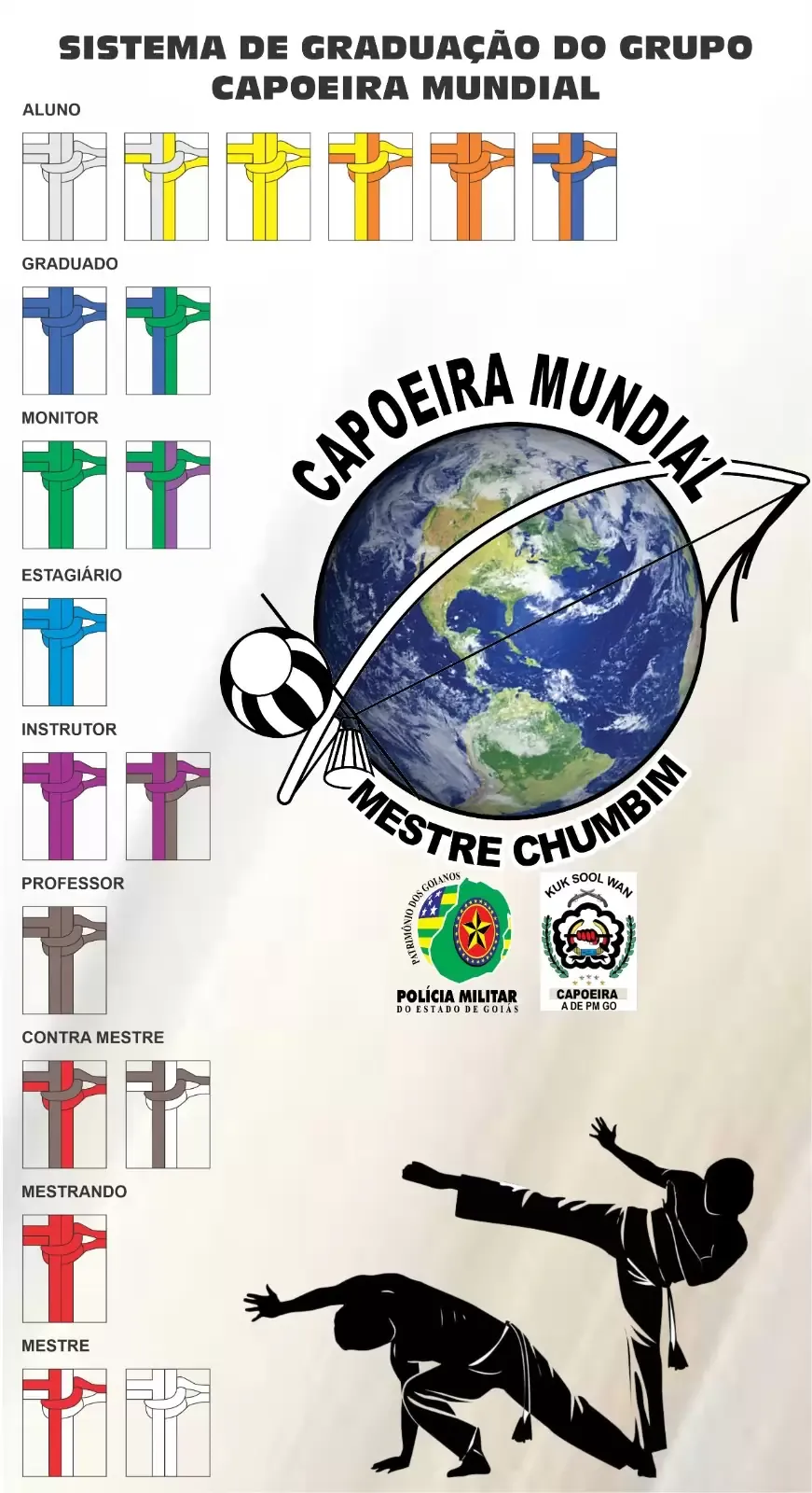 Cartaz Sistema de Graduação